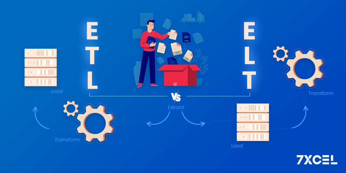 ETL vs ELT: Navigating the Data Integration Landscape