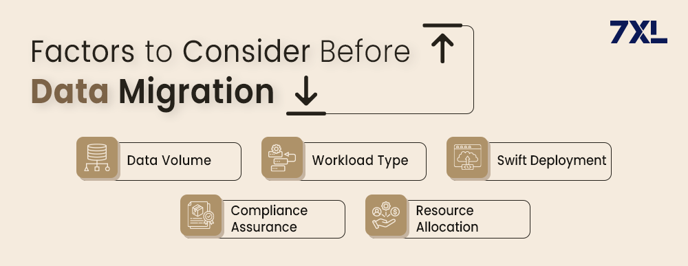 Factors to Consider Before Data Migration