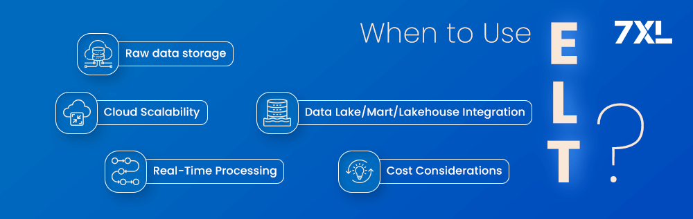 When to Use ELT