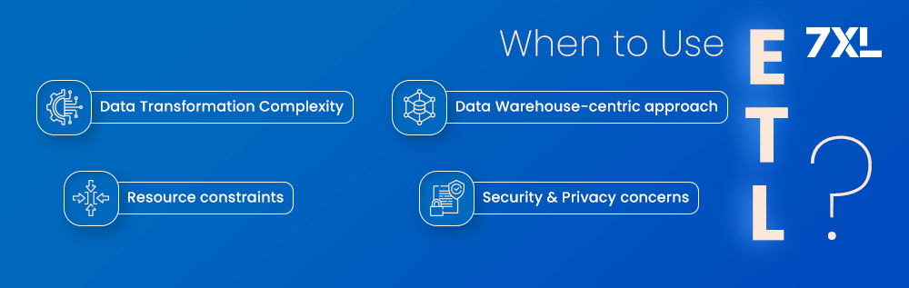 When to Use ETL