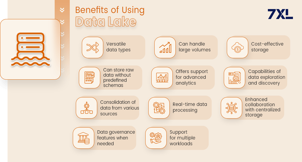 Benefits of Using Data Lake