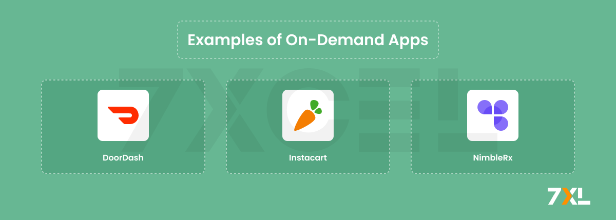 Examples of On-Demand Apps