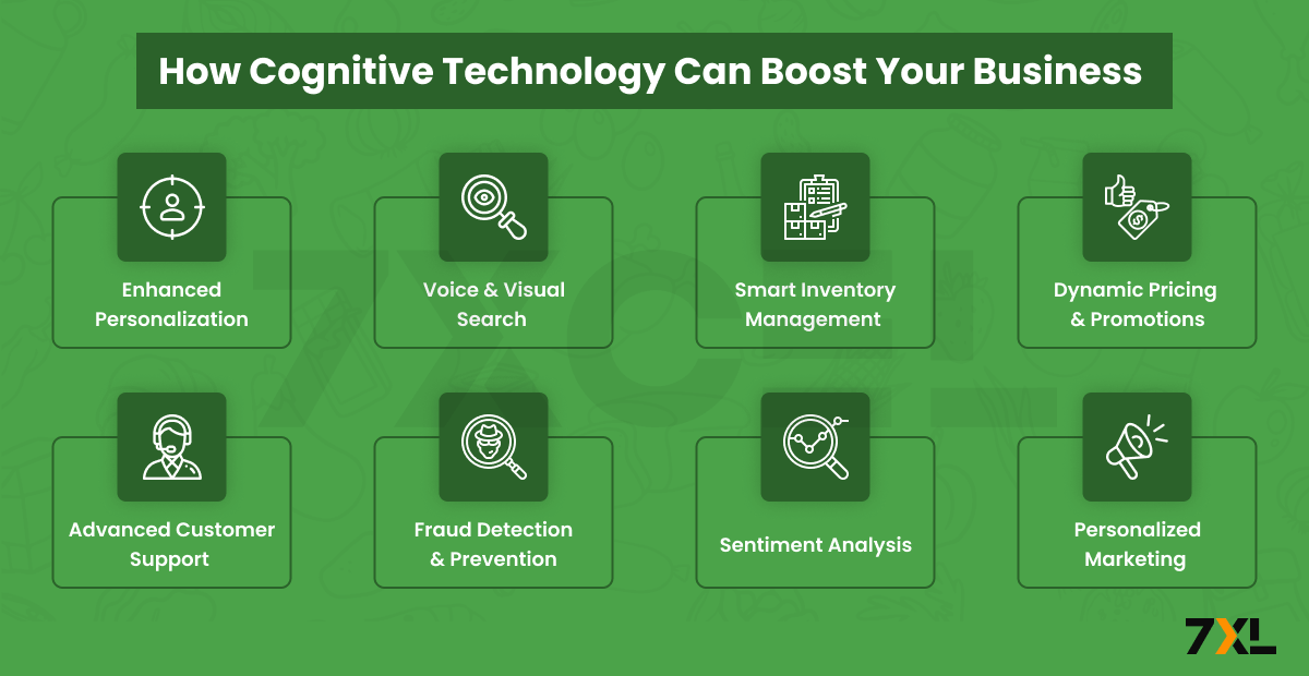 How Cognitive Technology Can Boost Your Business