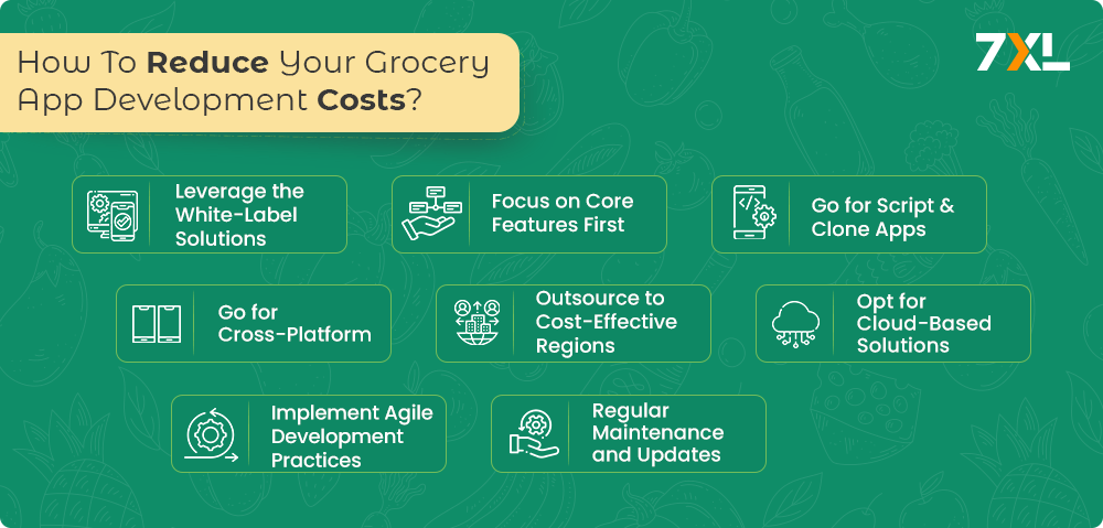 How to Reduce Grocery App Development Cost