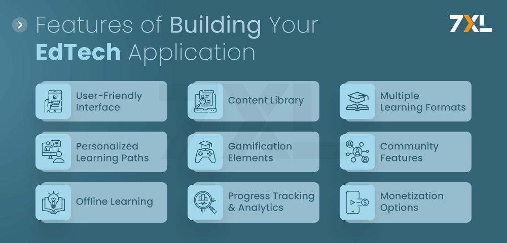 Features of Building Your EdTech Application