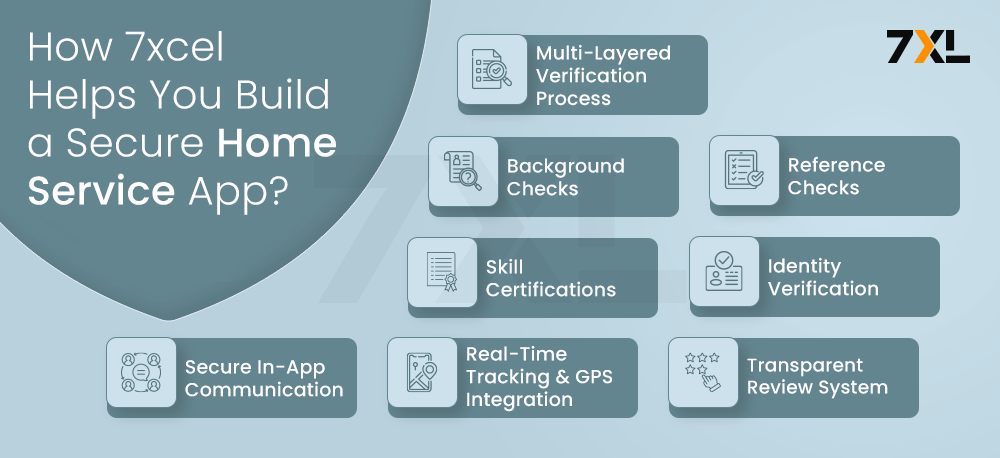 How 7xcel Helps You Build a Secure Home Service App