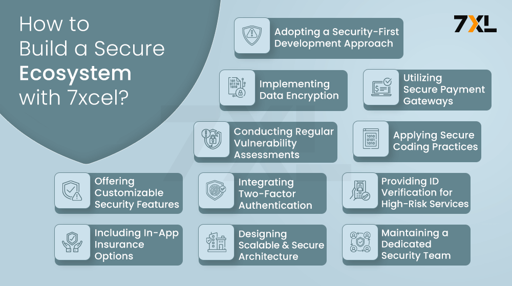 How to Build a Secure Ecosystem with 7xcel