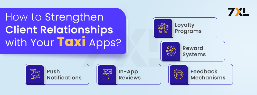 How to Strengthen Client Relationships with Your Taxi App