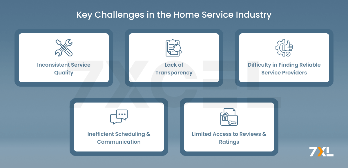 Key Challenges in the Home Service Industry