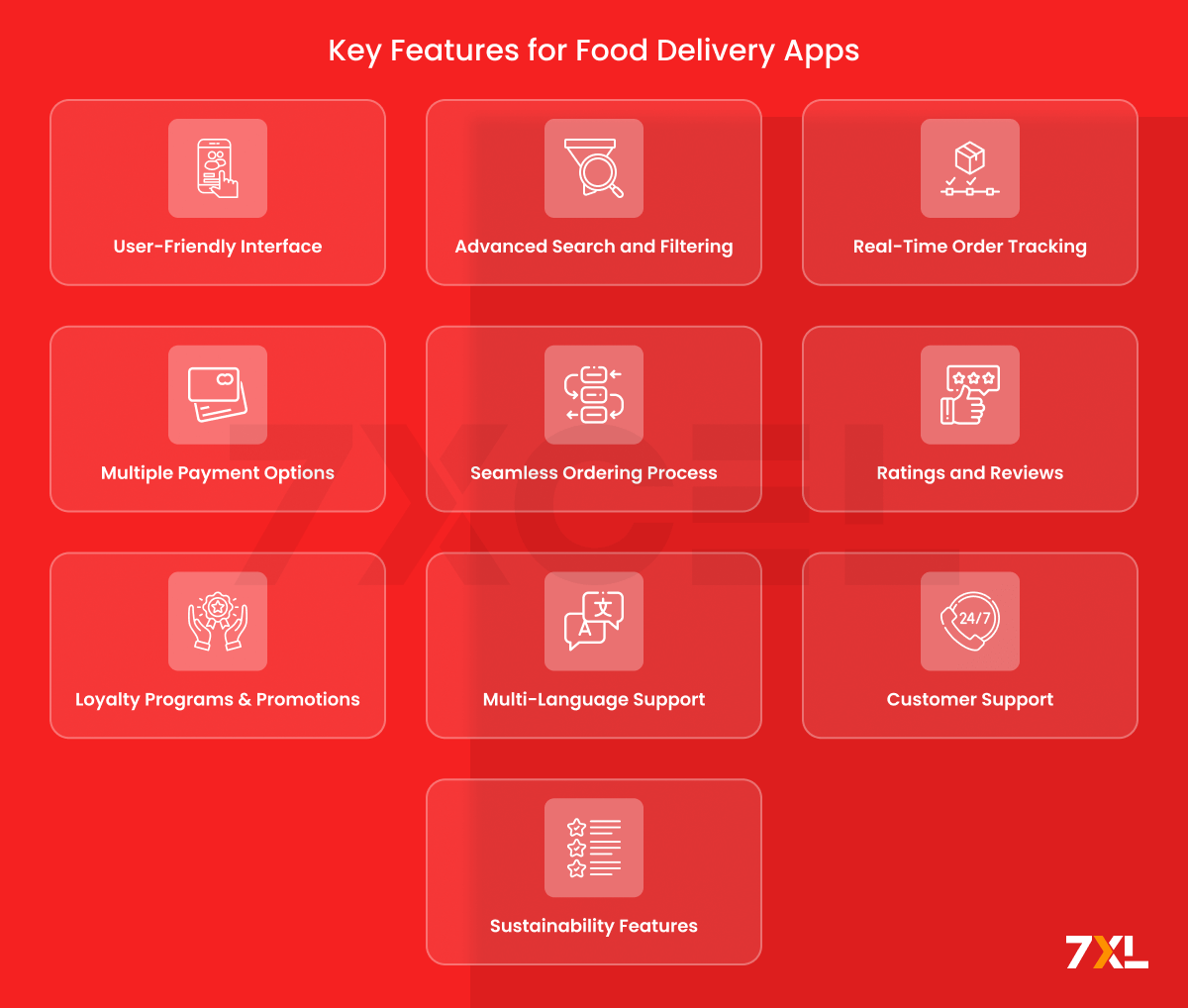 Key Features for Food Delivery Apps