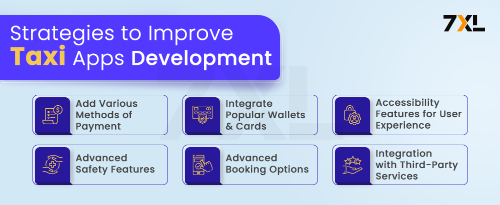 Strategies to Improve Taxi App Development