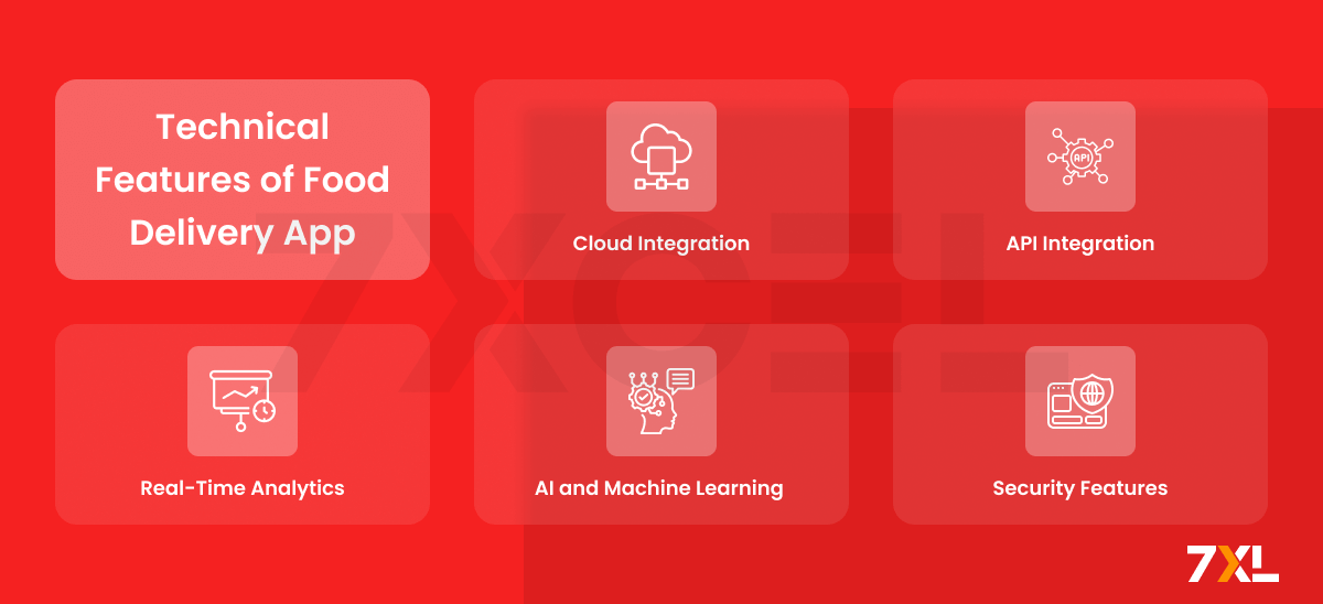 Technical Features of Food Delivery App