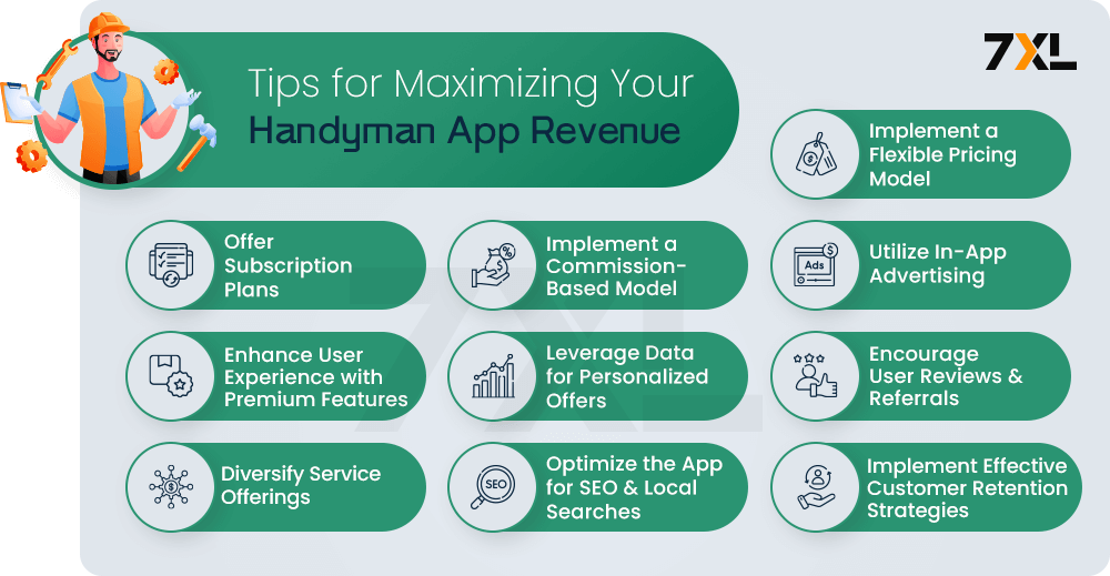 Tips for Maximizing Your Handyman App Revenue