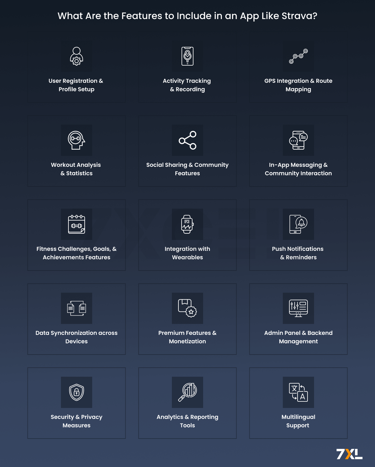 What Are the Features to Include in an App Like Strava