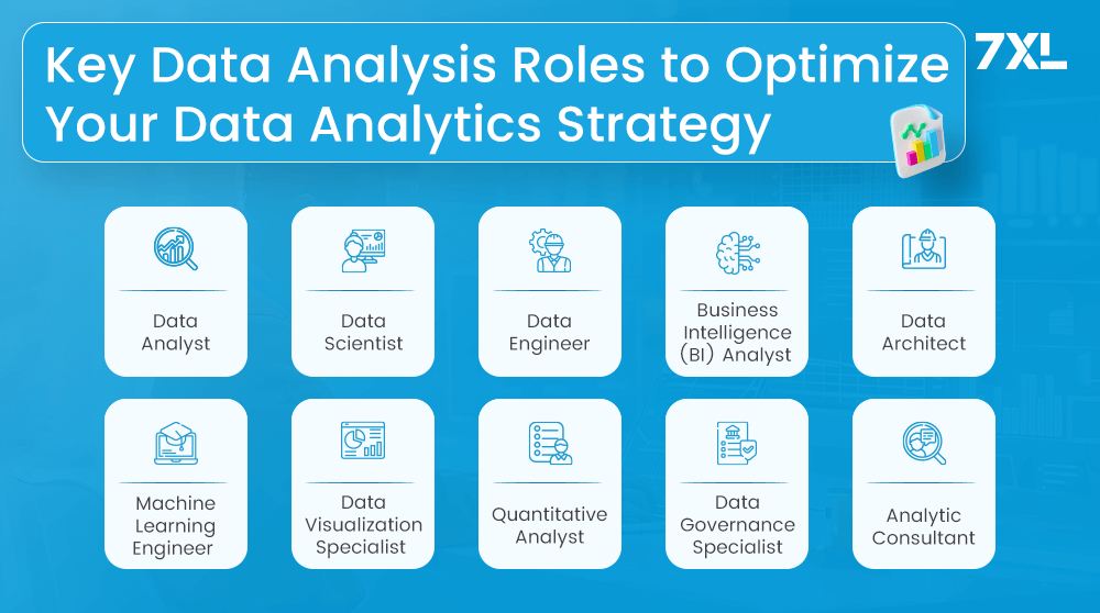 Key Data Analysis Roles to Optimize Your Data Analytics Strategy