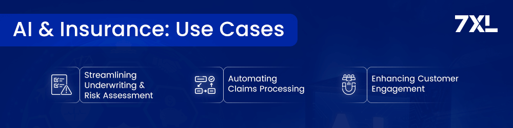 AI and Insurance Use Cases