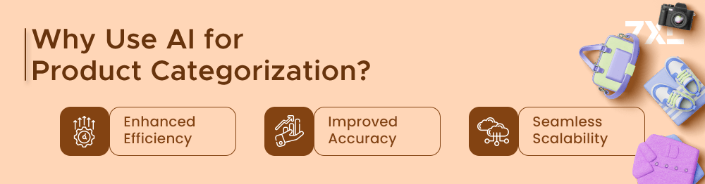Challenges in AI Driven Product Categorization
