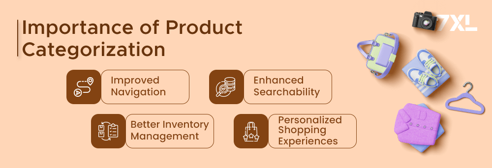 Importance of Product Categorization
