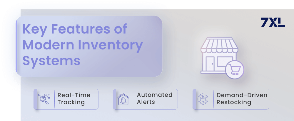 Key Features of Modern Inventory Systems