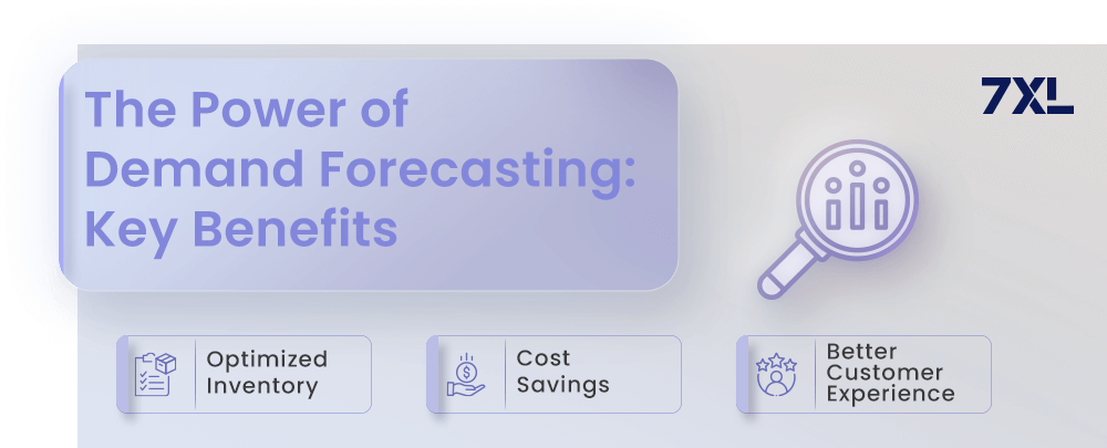 The Power of Demand Forecasting Key Benefits