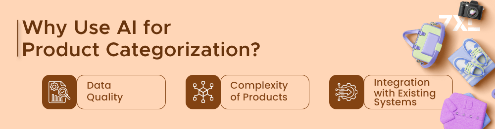 Why Use AI for Product Categorization