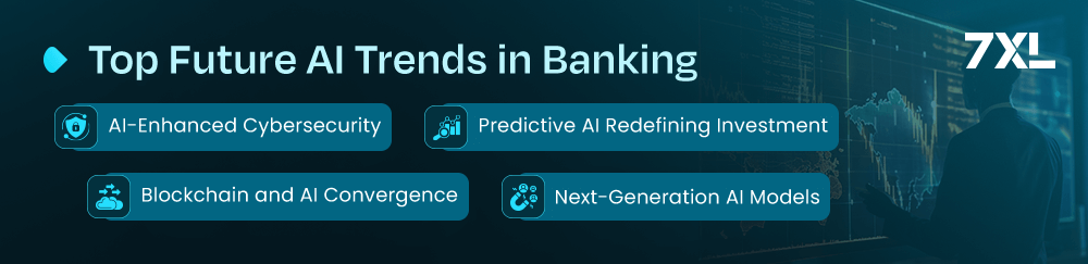 Top Future AI Trends in Banking