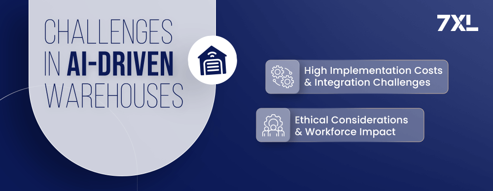 Challenges in AI Driven Warehouses