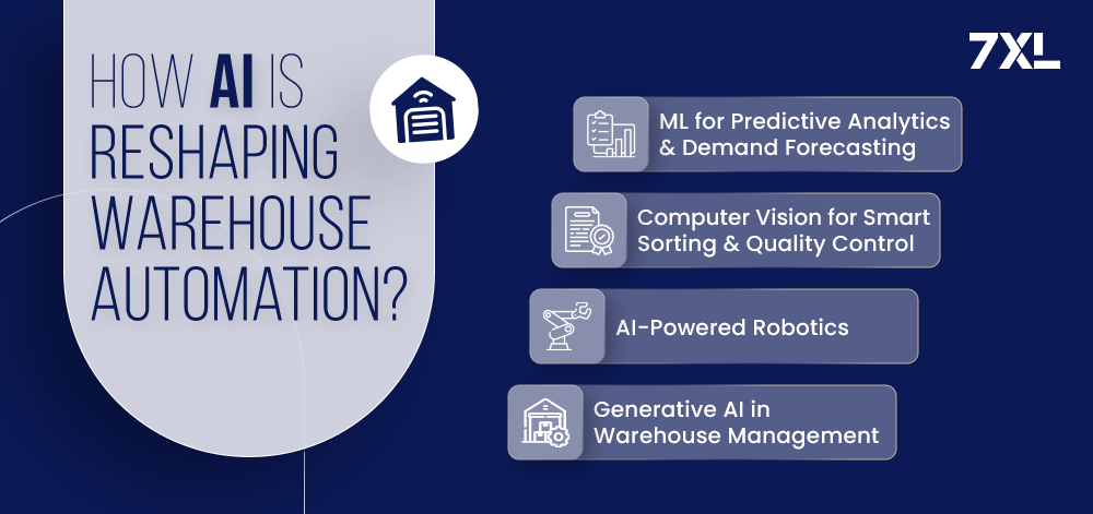 How AI is Reshaping Warehouse Automation