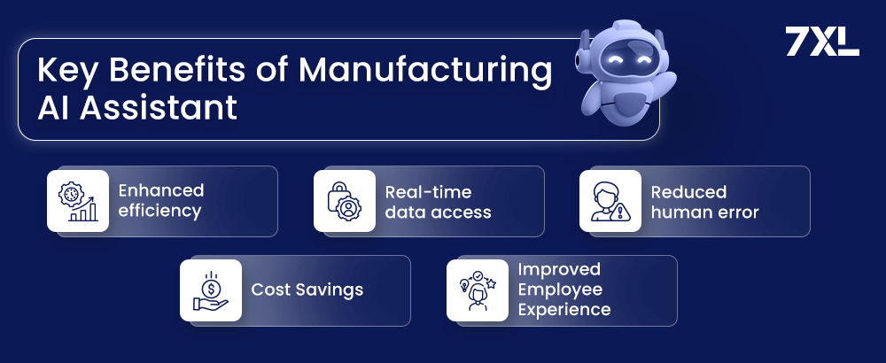 Key Benefits of Manufacturing AI Chatbots