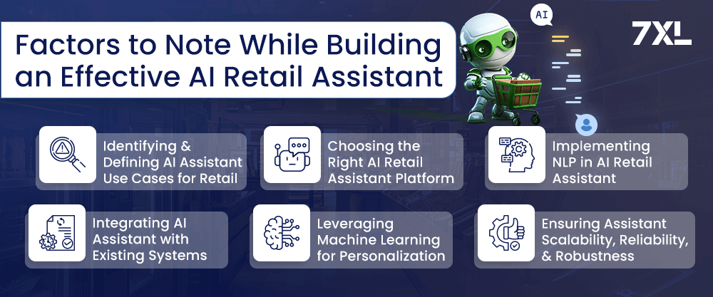 Factors to Note While Building an Effective AI Retail Chatbots