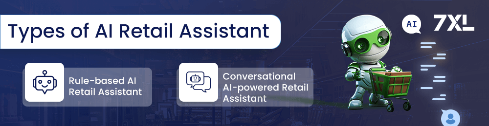 Types of AI Retail Chatbots