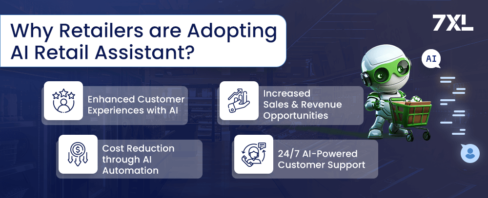 Why Retailers are Adopting AI Retail Chatbot